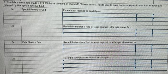 for the Village of Centerville, some of which affect governmental activities at