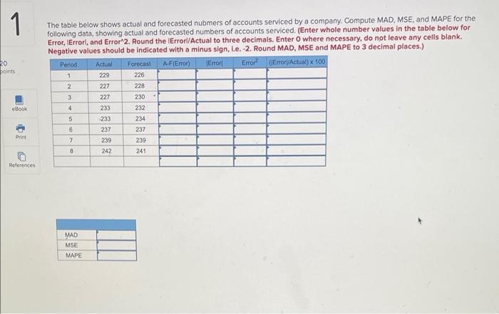 Please help asap 1 20 points The table below shows actual and