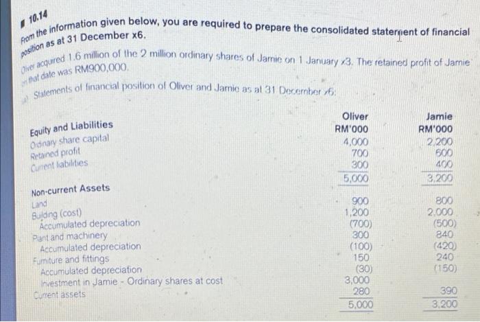 please help me :( 10.14 as at 31 December x6. From the