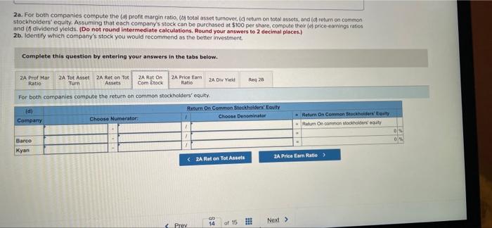 the current year and balance sheets Data from the current year'a incent