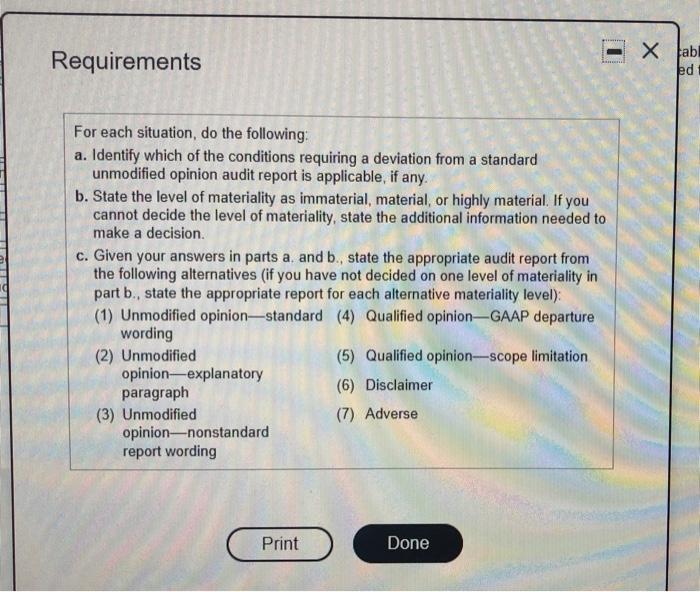 of the financial statements as part of his post-balance sheet date audit