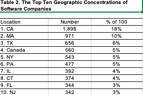 work and how you arrived at RBS's funding needs. Refer again to