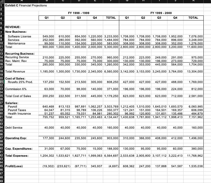 cash flow statement (last exhibit). You will provide the spreadsheet with three