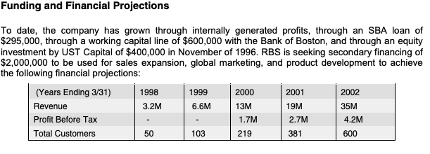 scenarios. One is the base case as is in the case exhibit