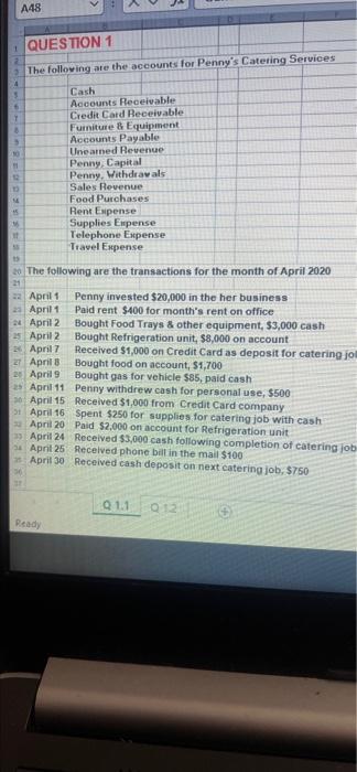 able to upload whole details.Sorry for that A47 Cr Dr Penny's Catering