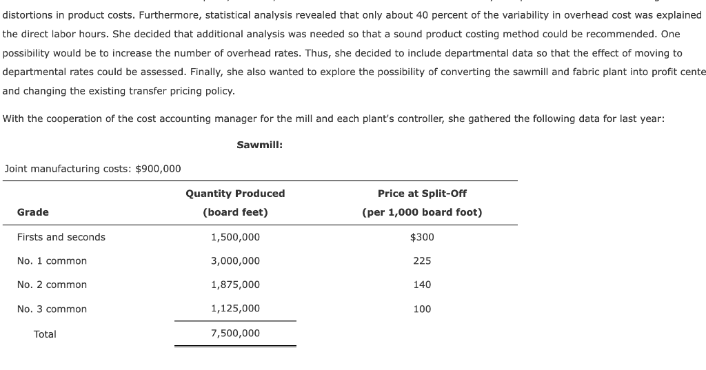 Beauville is located in a medium-sized community in the southeastern part of