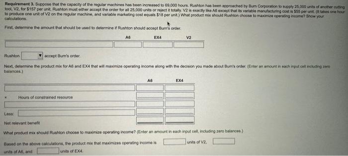 The following information is available: Data table Additional information includes the following: