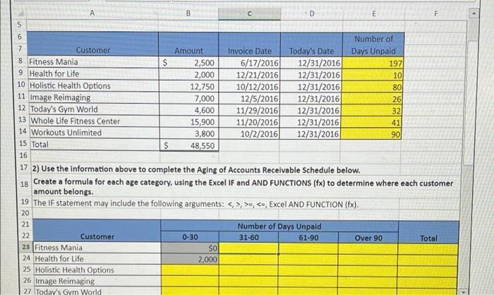 year-end accounts receivables that were uncollected. The Controller has asked you to