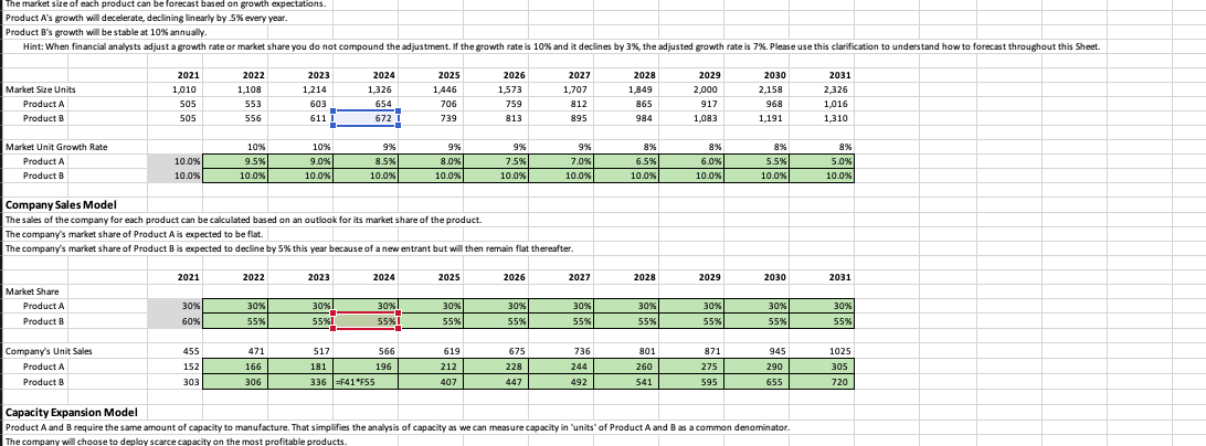 How would I solve for this inside the cells? What would