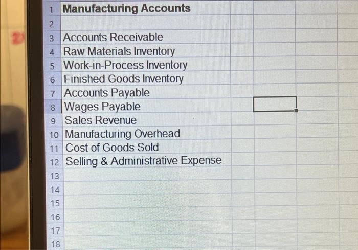Goods Inventory $55,000 9 The company applies overhead cost to jobs on