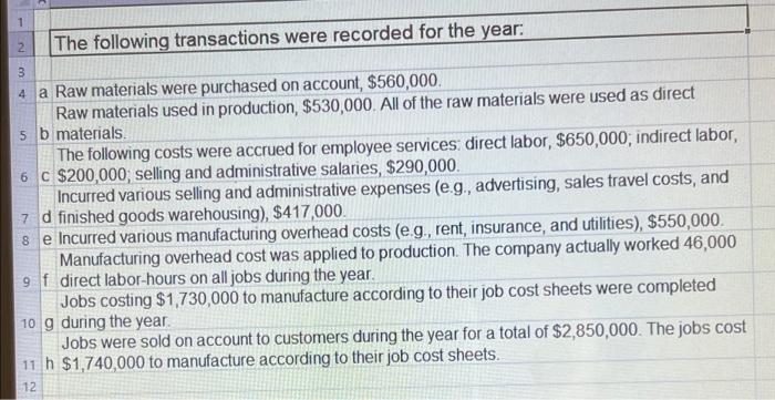 the basis of direct labor-hours. For the current year, 2024, the company's