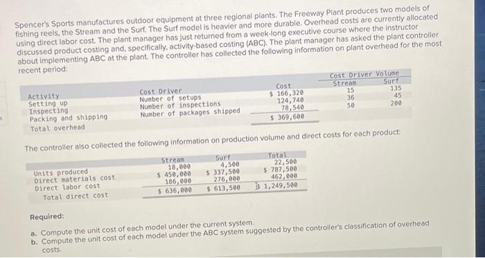  please i beg need annswer . correct answer only Spencer's Sports