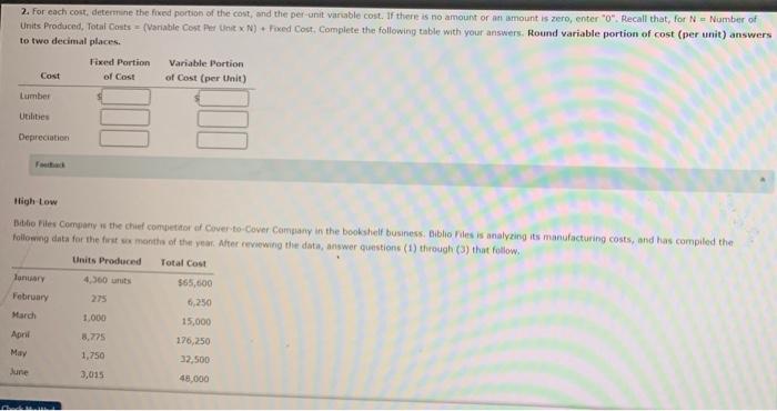 Cost Behavior Cover to Cover Company is a manufacturer of shelving for