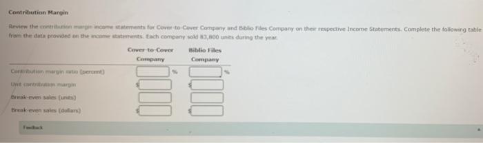 help in determining the cost behavice After reviewing the data, complete recaitements
