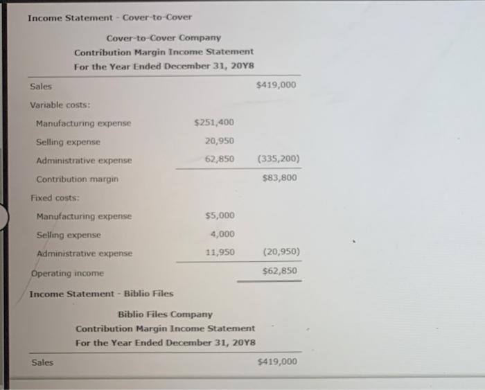 (1) and (2) that follow Total Total Total Machine Units Lumber Utilities