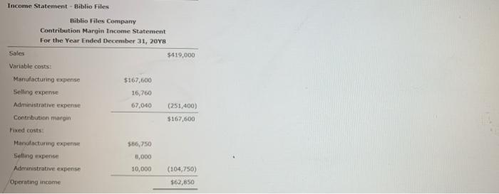 Depreciation Produced Cost Cast Cost 4,000 shelves $44,000 $5,600 $140,000 1,000 shelves