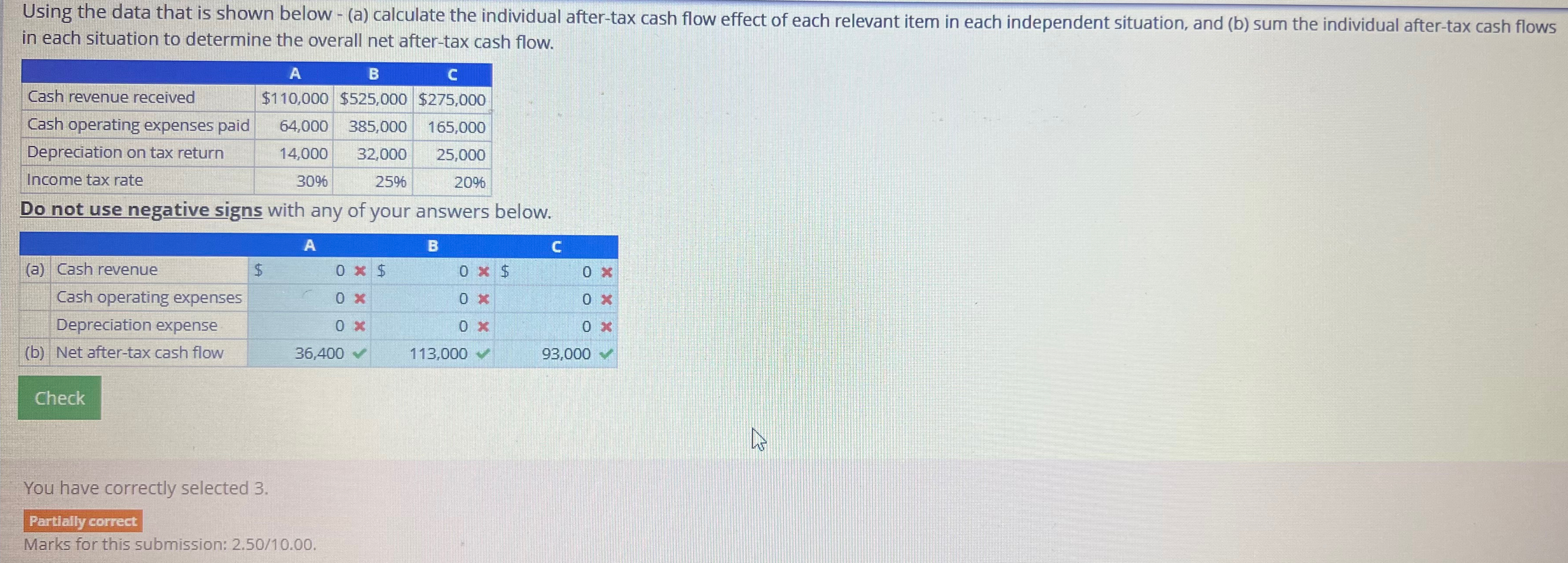  Using the data that is shown below -(a) calculate the individual
