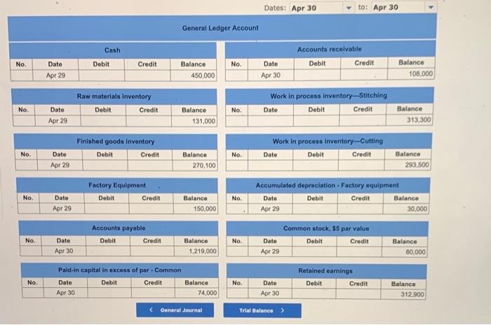 production at the beginning of the Cutting process. The following information is