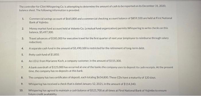 please help 1. 2 4. The controller for Clint Whispering Co. Is