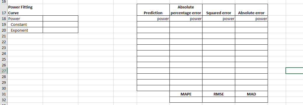 also if use any method like SOLVER or so, please show me