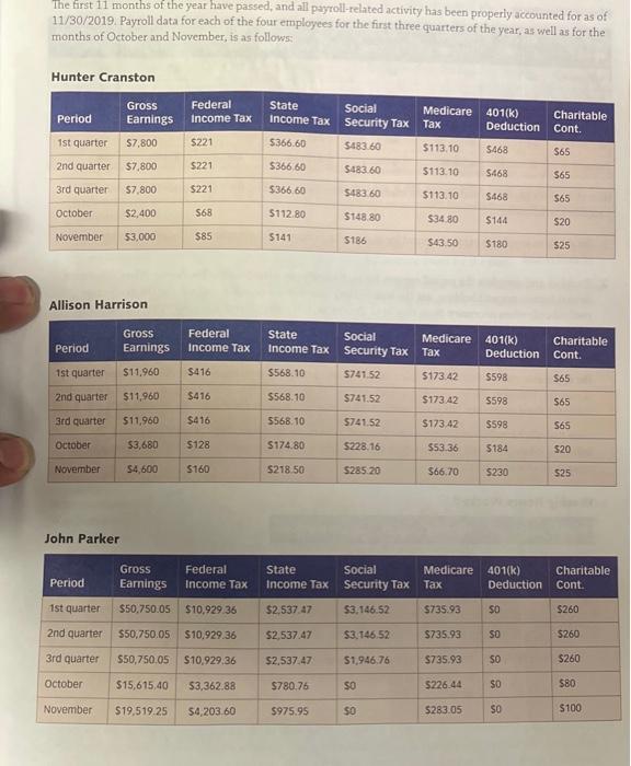 with these. One-Month Project NOTE! Templates needed to complete these exercises, including