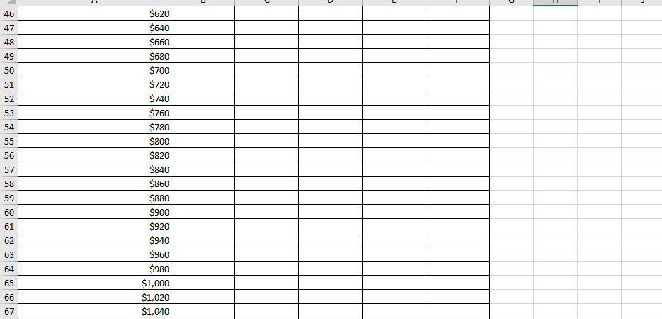 : The Links Company sells its golf clubs at golf outlet stores