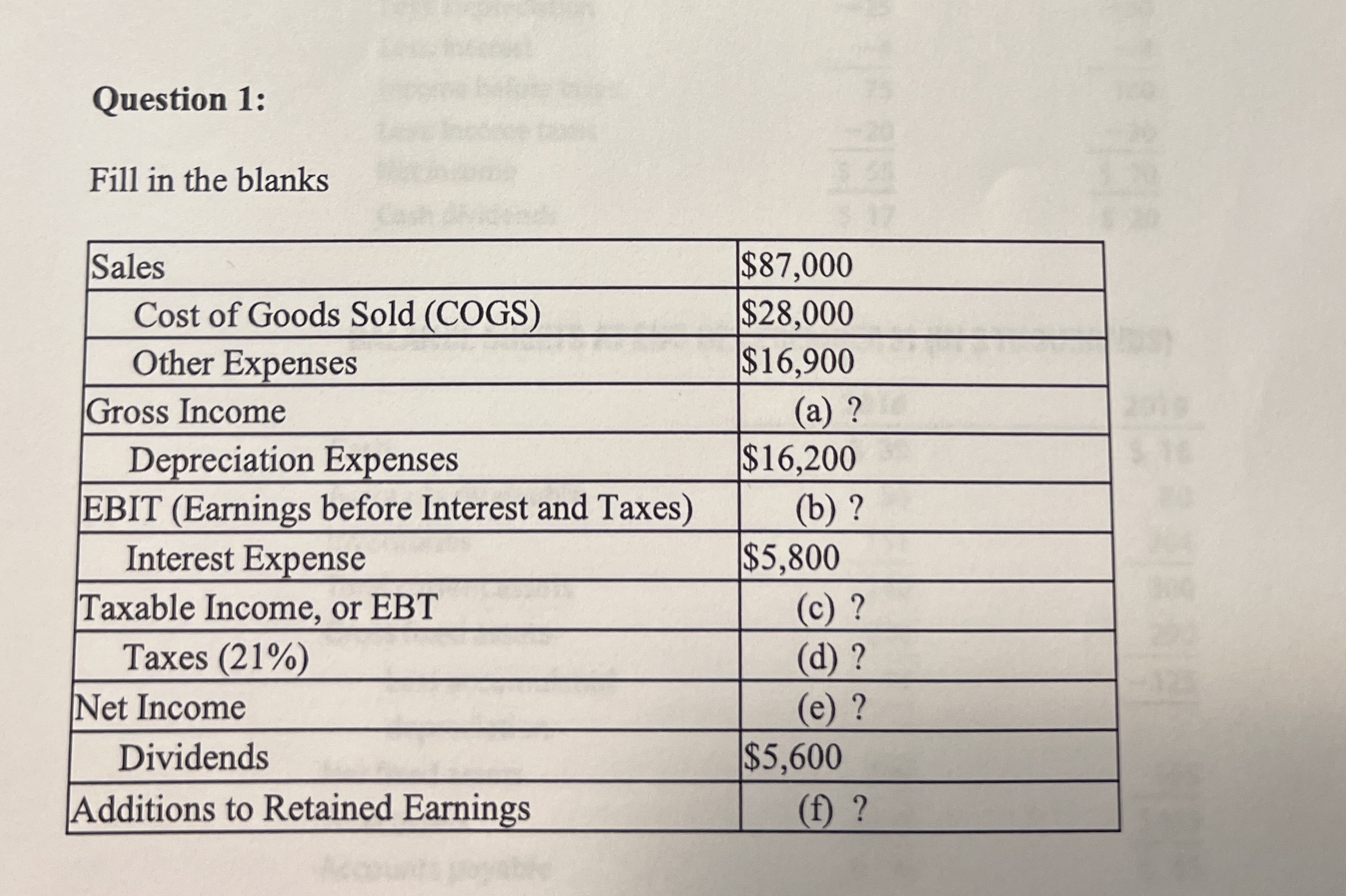  Question 1: Fill in the blanks \table[[Sales,$87,000 