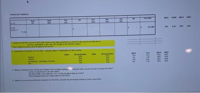 We've been asked to answer the highlight portion on this sheet but