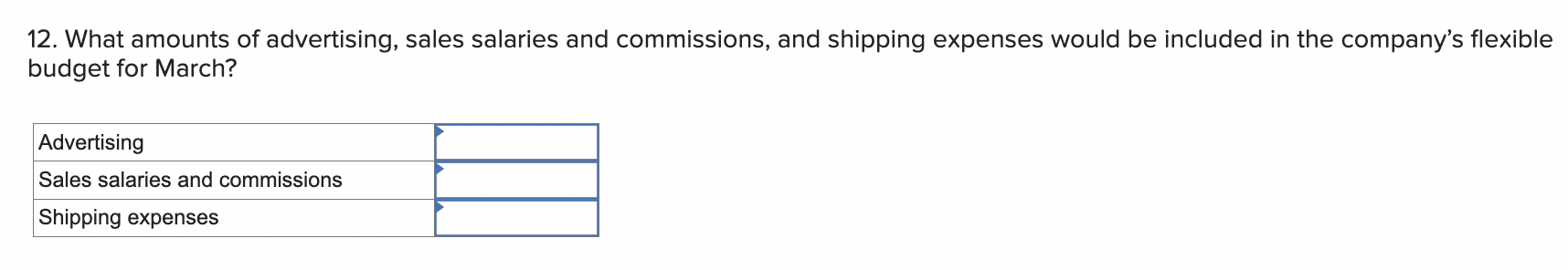 salaries and commissions, and shipping expenses were $220,000,$460,000, and $125,000, respectively. Required: