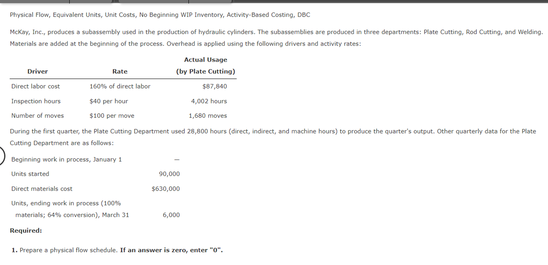  Physical Flow, Equivalent Units, Unit Costs, No Beginning WIP Inventory, Activity-Based