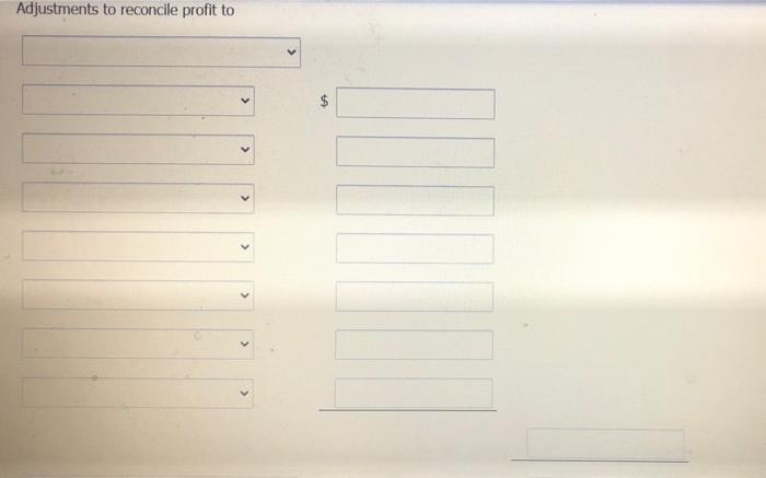 $23,000 $45.000 Accounts receivable 86,200 77.000 Inventory 177,000 158,000 Prepaid expenses 5.200