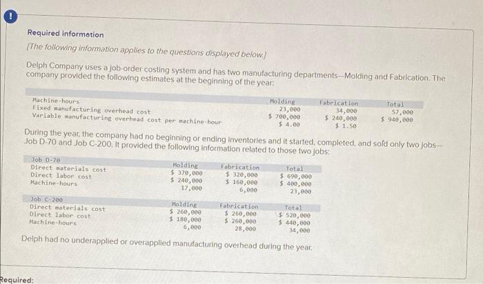 for the year? Complete the question by entering your answers in the