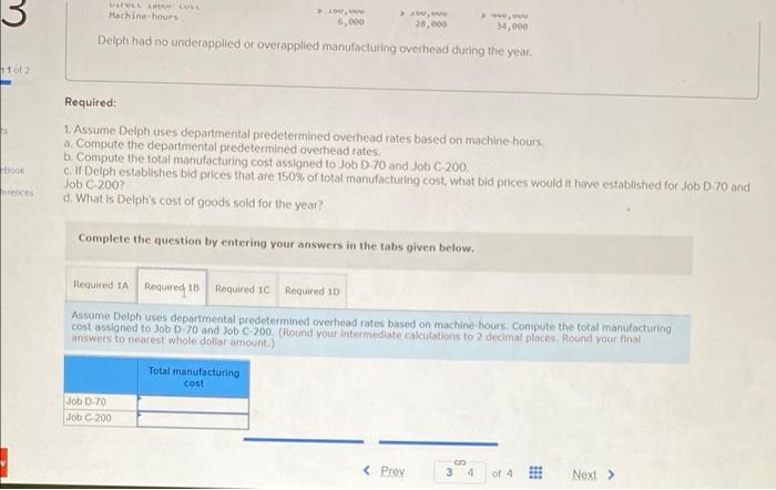 Delph uses departmental predetermined overhead rates based on machine-hours. Compute the departmental
