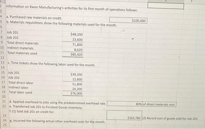 please answer 1 and 2 in excel form 2 Information on Kwon