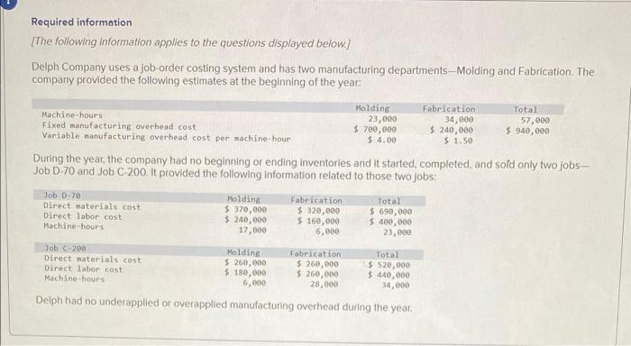 Required 18 > Required: 1. Assume Delph uses departmental predetermined overhead rates