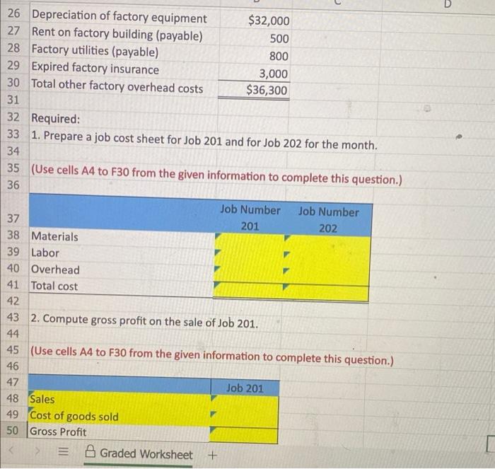 Manufacturing's activities for its first month of operations follows: 3 4 a.