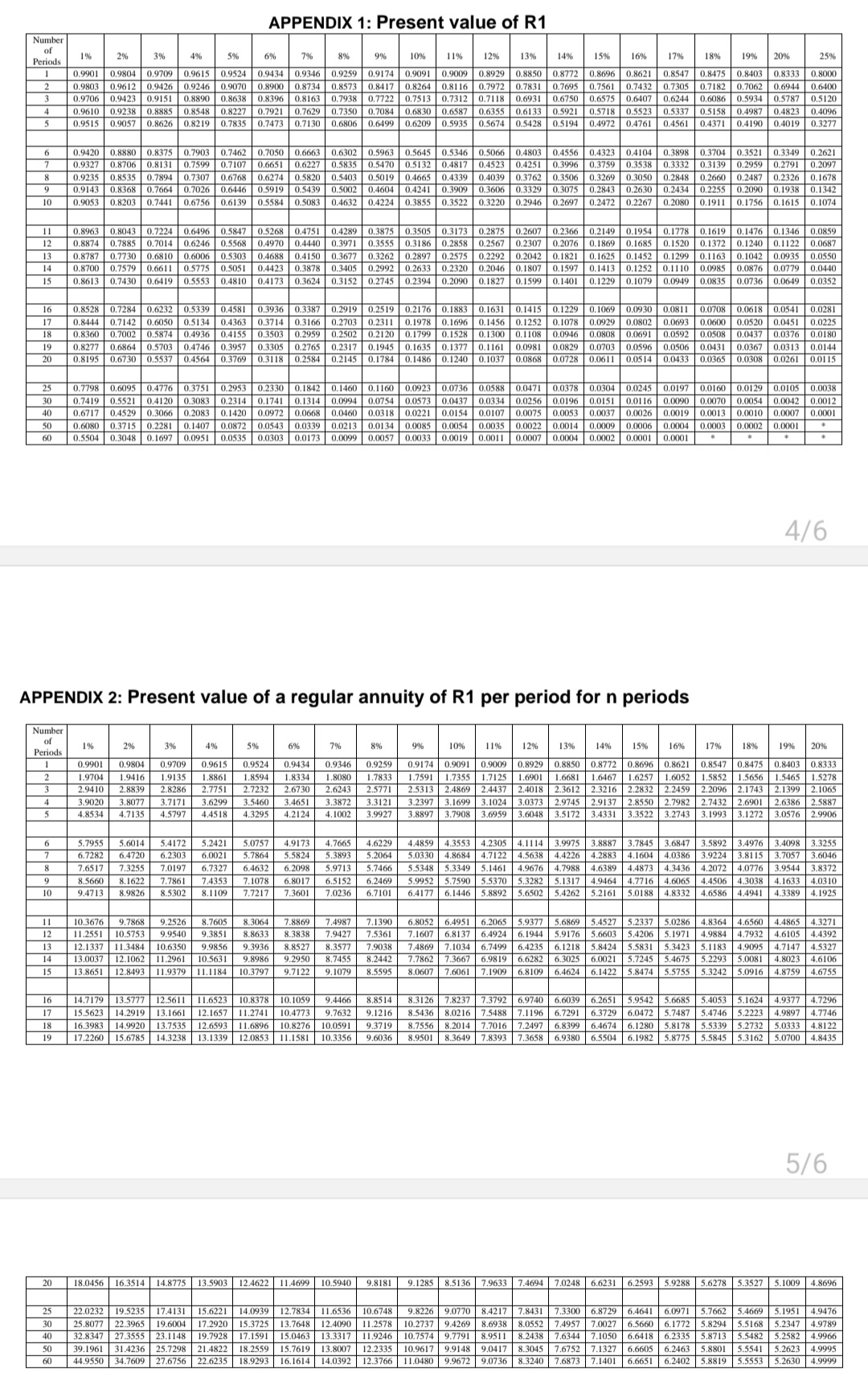  Read the case study and answer the questions that follow: DREAMIT