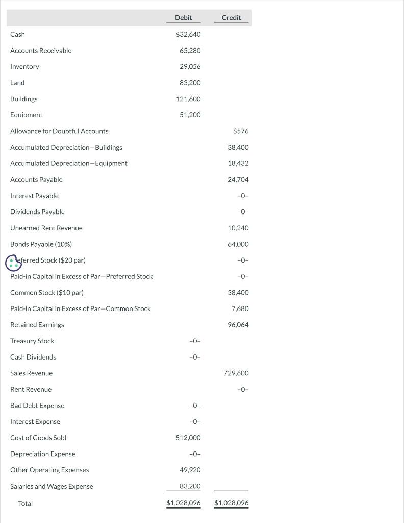  Please help me solve the boxes in red. The middle 2