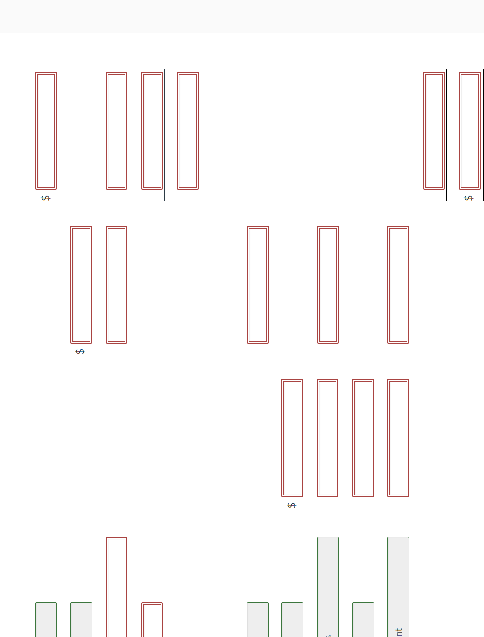 6\% preferred stock for $28,160. 2. On January 1, 2022, Cullumber also