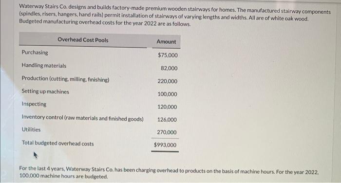  please help me solve A,B C1,C2 and C3. Thank you so