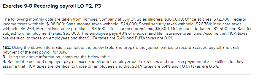 Can someone help me? I have all correct until the last page.