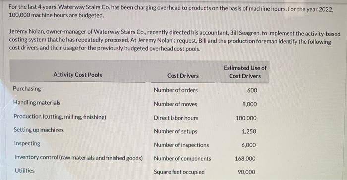 very much!! Waterway Stairs Co. designs and builds factory-made premium wooden stairways