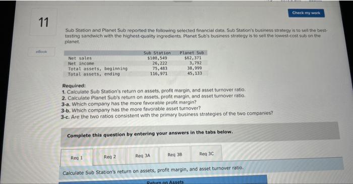 please solve Sub Station and Planet Sub reported the following selected financial