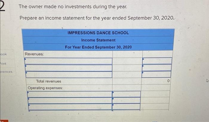 for Impressions Dance School has been provided for the year ended new