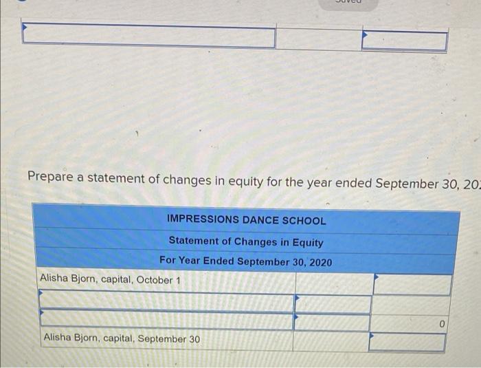 bookkeeper alphabetized the accounts. Account Debit Credit $ 22,680 Accounts payable Accounts