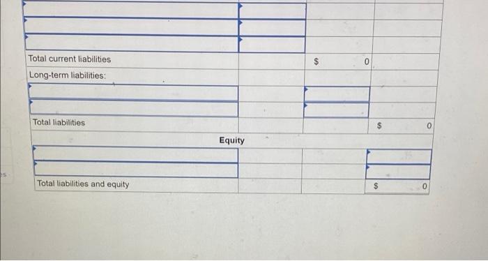 revenue 28,400 154,680 Gas, oil, and repairs expense Land 29,600 32,900 Land