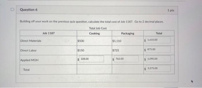 need help with the correct answers Question 6 1 pts Building off
