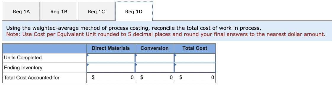 displayed below.] Saddleback Company makes camping lanterns using a single production process.