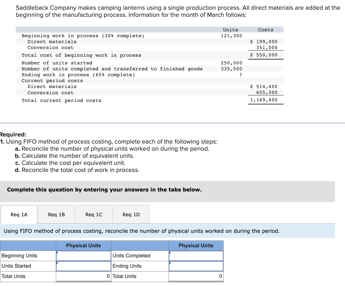 All direct materials are added at the beginning of the manufacturing process.