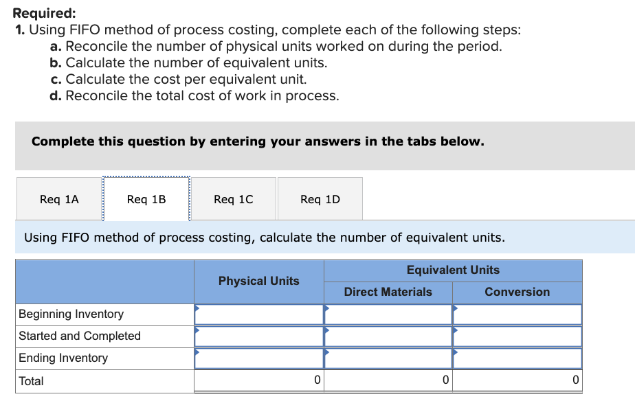 Information for the month of March follows: Costs Units 121,300 Beginning work
